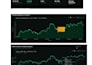 design a professional excel dashboard